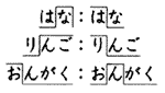 Онлайн японский язык. Краткое введение в грамматику.