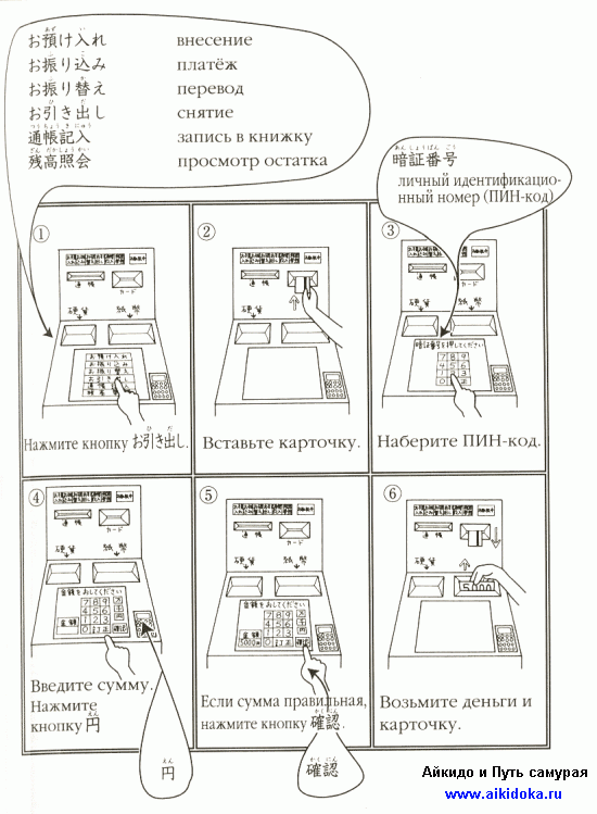 Онлайн японский язык. Урок 16 (13) - Справочная информация