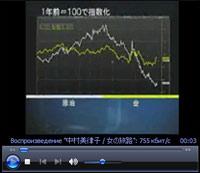 Bloomberg TV Japan