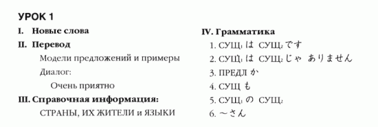 Содержание уроков японского языка первой части  "Минна но Нихонго": 1 - 25 уроки