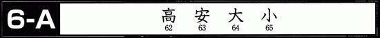 Японский язык. Kanji Book I. Урок 6 (2) - раздел А