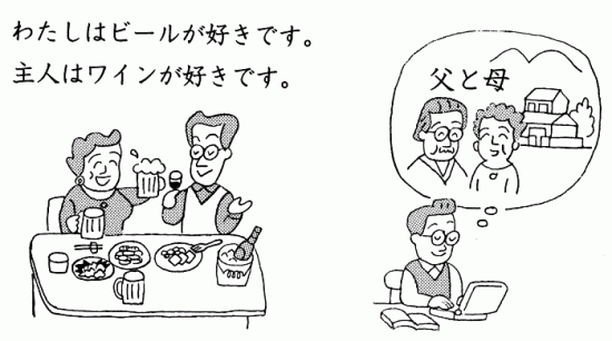 Японский язык. Kanji Book I. Урок 7 (1) - список иероглифов