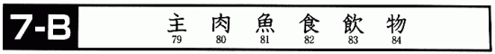 Японский язык. Kanji Book I. Урок 7 (3) - раздел B