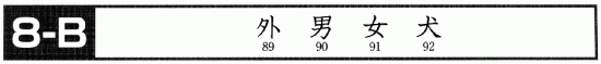 Японский язык. Kanji Book I. Урок 8 (3) - раздел B