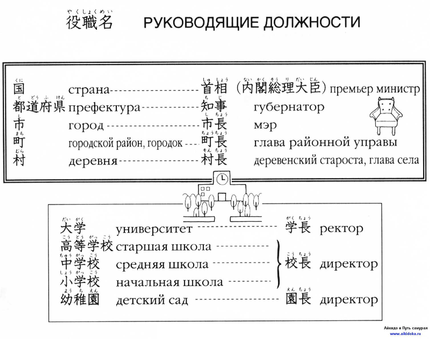 как поставить доту на японский язык фото 79