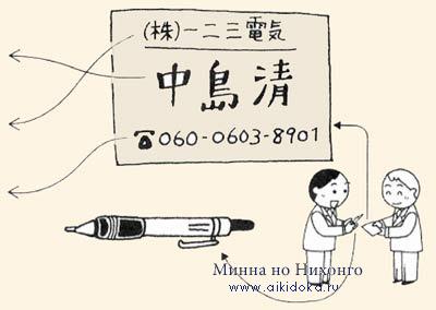 Онлайн японский язык. Урок 2 (11) - Аудирование по японскому языку