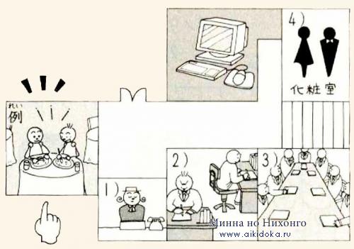 Онлайн японский язык. Урок 3 (7) - Грамматический практикум по японскому языку