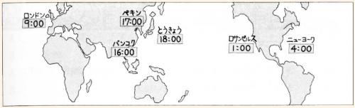 Онлайн японский язык. Урок 4 (7) - Грамматический практикум по японскому языку
