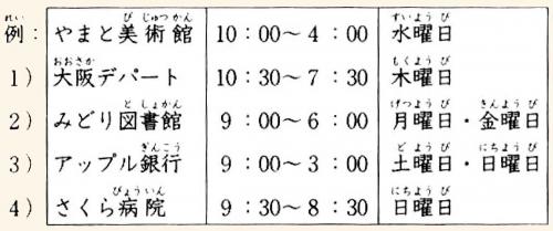 Онлайн японский язык. Урок 4 (11) - Дополнительный практикум по грамматике