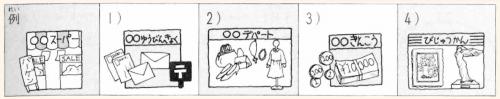 Онлайн японский язык. Урок 5 (7) - Грамматический практикум по японскому языку