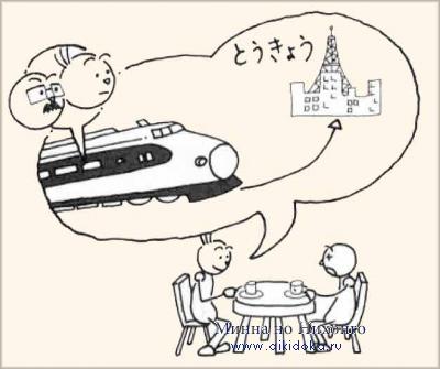 Онлайн японский язык. Урок 5 (8) - Мини-диалоги на японском языке