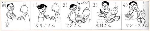 Онлайн японский язык. Урок 7 (7) - Грамматический практикум по японскому языку