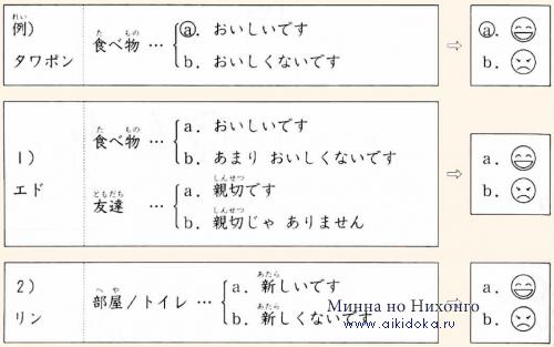 Онлайн японский язык. Урок 8 (11) - Аудирование по японскому языку