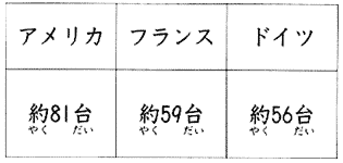 Онлайн японский язык. Урок 11 (12) - Чтение на японском языке