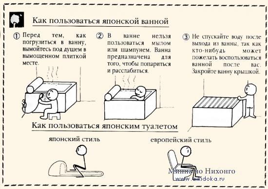 Онлайн японский язык. Урок 10 (13) - Справочная информация