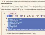 Rikaichan - add-on для Firefox для перевода иероглифов на сайте