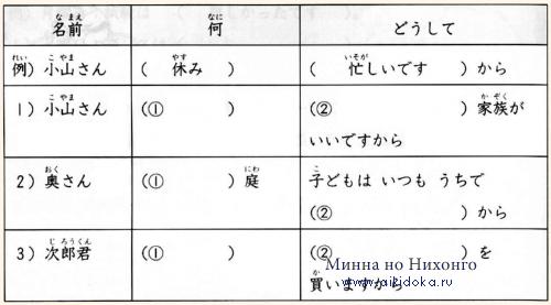 Онлайн японский язык. Урок 13 (10) - Аудирование по японскому языку