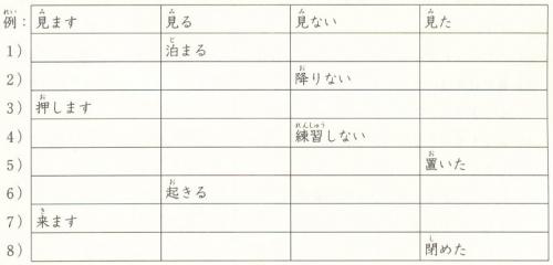 Онлайн японский язык. Урок 19 (11) - Дополнительный практикум по грамматике