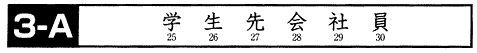 Японский язык. Kanji Book I. Урок 3 (2) - раздел A