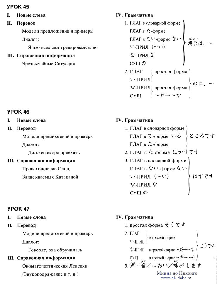 Минна Но Нихонго 1 Скачать