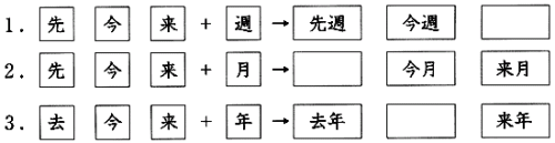 Японский язык. Kanji Book I. Урок 5 (4) - Знаток иероглифов - упражнения по иероглифике