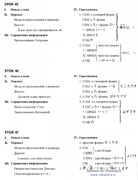 Содержание уроков японского языка второй части "Минна но Нихонго": с 26 - 50-й