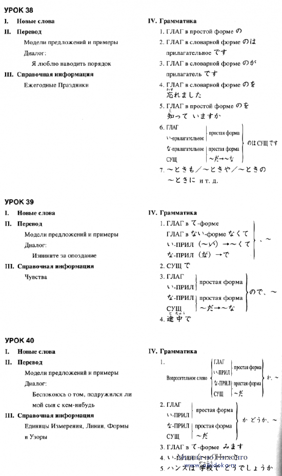 Содержание уроков японского языка второй части "Минна но Нихонго": с 26 - 50-й