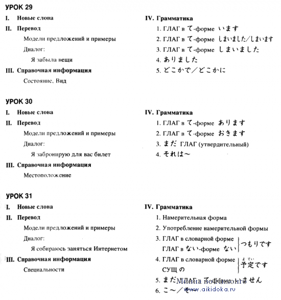 Содержание уроков японского языка второй части "Минна но Нихонго": с 26 - 50-й