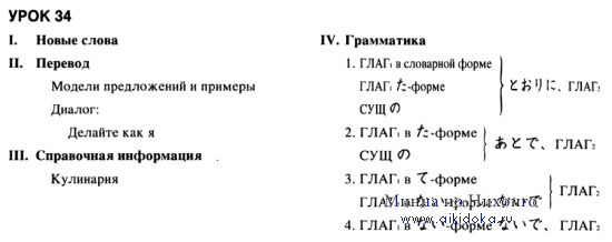 Содержание уроков японского языка второй части "Минна но Нихонго": с 26 - 50-й