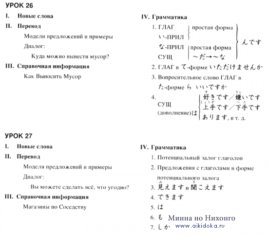 Содержание уроков японского языка второй части "Минна но Нихонго": с 26 - 50-й