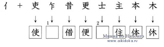 Японский язык. Kanji Book I. Урок 14 (4) - Знаток иероглифов - упражнения по иероглифике