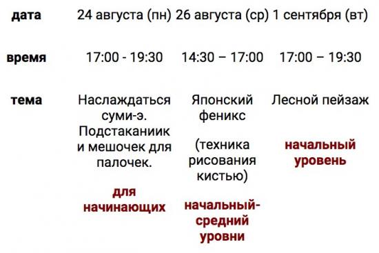 Демонстрация и мастер классы по Суми-Э