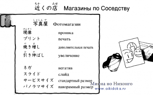 Онлайн японский язык. Урок 27 (13) - Справочная информация