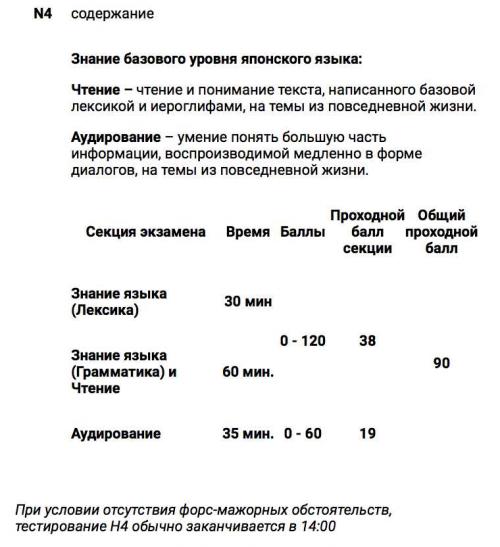 Информация о регистрации на экзамен "Нихонго норёку сикэн" (декабрь 2017 г.)