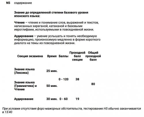 Информация о регистрации на экзамен "Нихонго норёку сикэн" (декабрь 2017 г.)